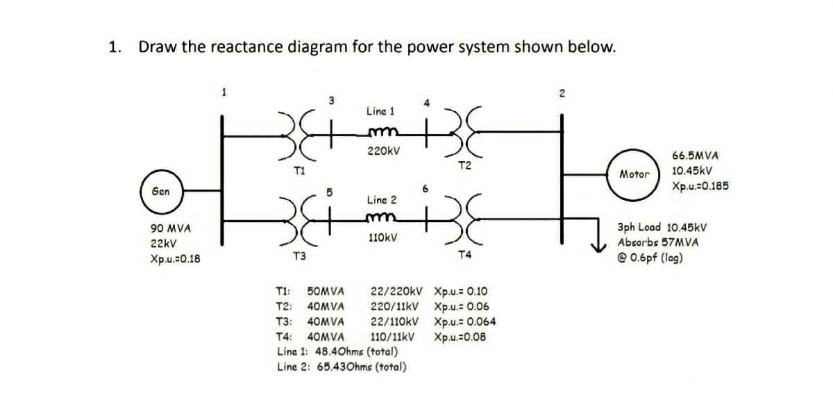 1.
Draw the reactance diagram for the power system shown below.
1
Line 1
220kV
66.5MVA
T2
T1
Motor
10.45kV
Gen
Xp.u.=0.185
5
Line 2
90 MVA
3ph Load 10.45kV
110kV
22kV
Absorbs 57MVA
Xp.u.=0.18
T3
T4
@ 0.6pf (lag)
22/220kV Xp.u.= 0.10
220/11kV Xp.u.= 0.06
22/110kV Xp.u.= 0.064
110/11kV
T1:
50MVA
T2:
40MVA
T3:
40MVA
T4:
40MVA
Xp.u.=0.08
Line 1: 48.40hms (total)
Line 2: 65.430hms (total)
