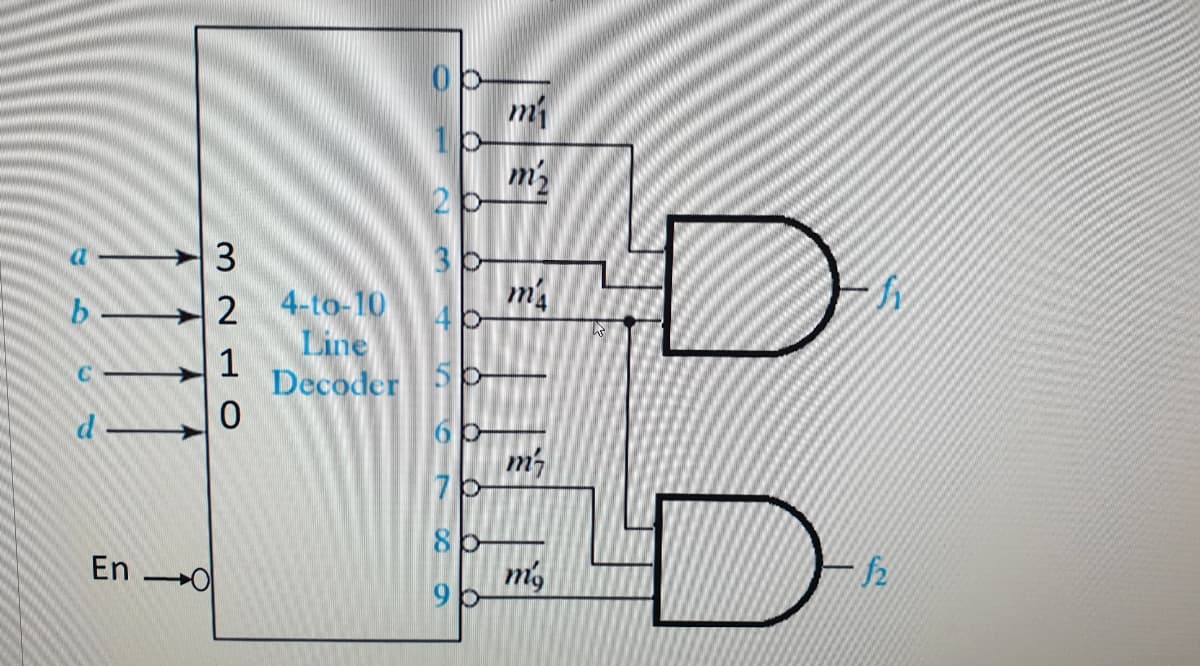 m1
1-
20
3
3.
2 4-to-10
Line
1
Decoder
5
7
En 0
my
