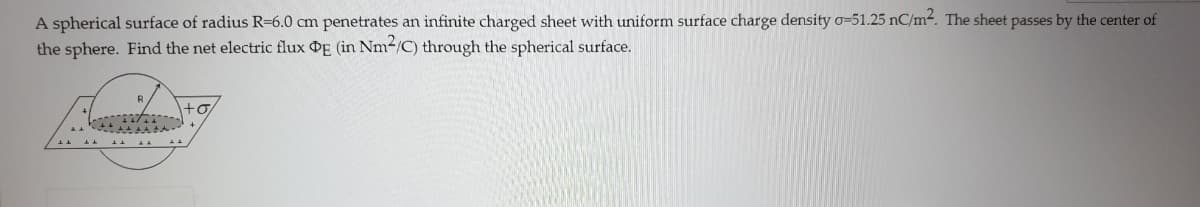 A spherical surface of radius R=6.0 cm penetrates an infinite charged sheet with uniform surface charge density o=51.25 nC/m². The sheet passes by the center of
the sphere. Find the net electric flux OE (in Nm-/C) through the spherical surface.
