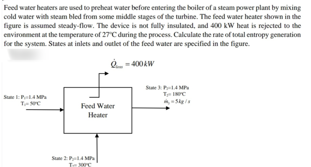 Feed water heaters are used to preheat water before entering the boiler of a steam power plant by mixing
cold water with steam bled from some middle stages of the turbine. The feed water heater shown in the
figure is assumed steady-flow. The device is not fully insulated, and 400 kW heat is rejected to the
environment at the temperature of 27°C during the process. Calculate the rate of total entropy generation
for the system. States at inlets and outlet of the feed water are specified in the figure.
%3D
Zloss
= 400kW
State 3: P2=1.4 MPa
T= 180°C
State 1: P=1.4 MPa
T= 50°C
m, = 5 kg / s
Feed Water
Heater
State 2: P=1.4 MPa
T= 300°C
