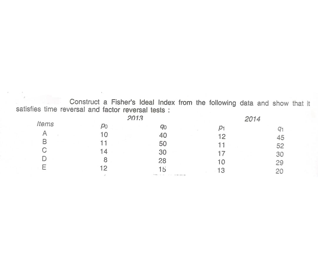 Construct a Fisher's Ideal Index from the following data and show that it
satisfies time reversal and factor reversal tests :
2013
2014
Items
Po
90
P1
91
A
10
40
12
45
11
50
11
52
14
30
17
30
8
28
10
29
12
15
13
20
