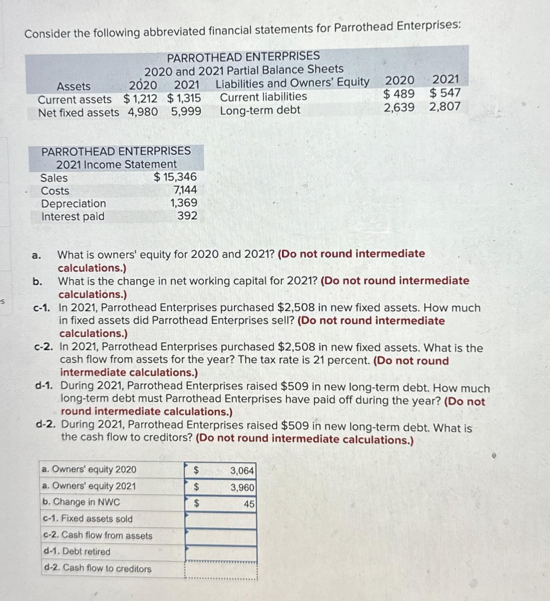 es
Consider the following abbreviated financial statements for Parrothead Enterprises:
PARROTHEAD ENTERPRISES
2020 and 2021 Partial Balance Sheets
Assets
2020 2021 Liabilities and Owners' Equity
Current liabilities
Current assets $1,212 $1,315
Net fixed assets 4,980 5,999 Long-term debt
PARROTHEAD ENTERPRISES
2021 Income Statement
Sales
Costs
a.
Depreciation
Interest paid
What is owners' equity for 2020 and 2021? (Do not round intermediate
calculations.)
b. What is the change in net working capital for 2021? (Do not round intermediate
calculations.)
c-1. In 2021, Parrothead Enterprises purchased $2,508 in new fixed assets. How much
in fixed assets did Parrothead Enterprises sell? (Do not round intermediate
calculations.)
$15,346
7,144
1,369
392
c-2. In 2021, Parrothead Enterprises purchased $2,508 in new fixed assets. What is the
cash flow from assets for the year? The tax rate is 21 percent. (Do not round
intermediate calculations.)
d-1. During 2021, Parrothead Enterprises raised $509 in new long-term debt. How much
long-term debt must Parrothead Enterprises have paid off during the year? (Do not
round intermediate calculations.)
a. Owners' equity 2020
a. Owners' equity 2021
b. Change in NWC
c-1. Fixed assets sold
c-2. Cash flow from assets
2020
2021
$489
$547
2,639 2,807
d-2. During 2021, Parrothead Enterprises raised $509 in new long-term debt. What is
the cash flow to creditors? (Do not round intermediate calculations.)
d-1. Debt retired
d-2. Cash flow to creditors
$
$
$
3,064
3,960
45