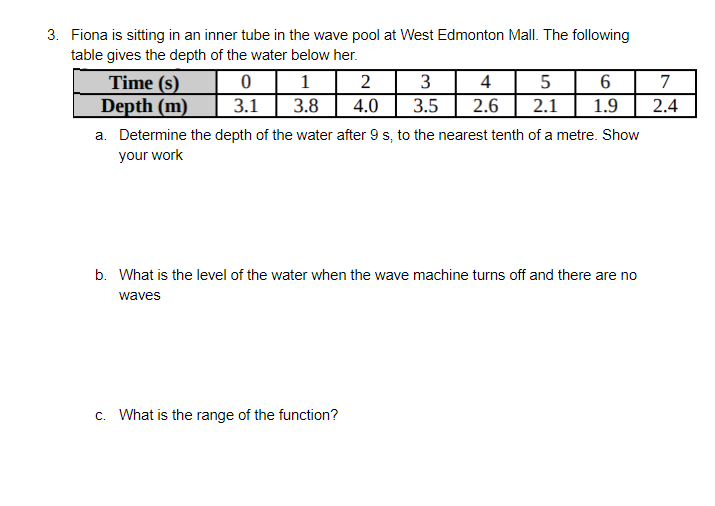 3. Fiona is sitting in an inner tube in the wave pool at West Edmonton Mall. The following
table gives the depth of the water below her.
Time (s)
1
2
3
6
7
0
3.1 3.8 4.0
4 5
3.5 2.6 2.1 1.9
Depth (m)
2.4
a. Determine the depth of the water after 9 s, to the nearest tenth of a metre. Show
your work
b. What is the level of the water when the wave machine turns off and there are no
waves
c. What is the range of the function?