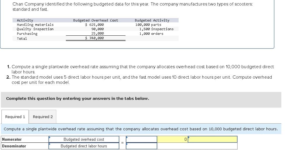 Chan Company identified the following budgeted data for this year. The company manufactures two types of scooters:
standard and fast.
Activity
Handling materials
Quality inspection
Purchasing
Total
Budgeted Overhead Cost
$ 625,000
90,000
25,000
$ 740,000
Budgeted Activity
100,000 parts
1,500 inspections
1,000 orders
1. Compute a single plantwide overhead rate assuming that the company allocates overhead cost based on 10,000 budgeted direct
labor hours.
2. The standard model uses 5 direct labor hours per unit, and the fast model uses 10 direct labor hours per unit. Compute overhead
cost per unit for each model.
Complete this question by entering your answers in the tabs below.
Required 1 Required 2
Compute a single plantwide overhead rate assuming that the company allocates overhead cost based on 10,000 budgeted direct labor hours.
Numerator
Denominator
Budgeted overhead cost
Budgeted direct labor hours