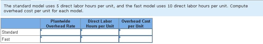 The standard model uses 5 direct labor hours per unit, and the fast model uses 10 direct labor hours per unit. Compute
overhead cost per unit for each model.
Standard
Fast
Plantwide
Overhead Rate
Direct Labor
Hours per Unit
Overhead Cost
per Unit