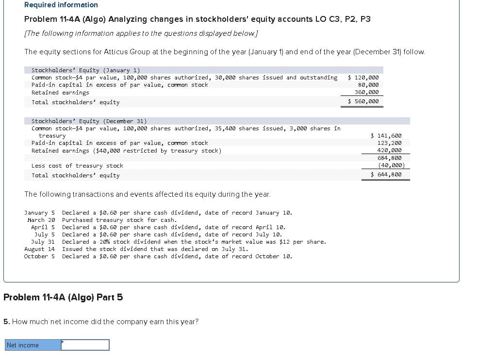 Required information
Problem 11-4A (Algo) Analyzing changes in stockholders' equity accounts LO C3, P2, P3
[The following information applies to the questions displayed below.]
The equity sections for Atticus Group at the beginning of the year (January 1) and end of the year (December 31) follow.
Stockholders' Equity (January 1)
Common stock-$4 par value, 100,000 shares authorized, 30,000 shares issued and outstanding
Paid-in capital in excess of par value, common stock
Retained earnings
Total stockholders' equity
Stockholders' Equity (December 31)
Common stock-$4 par value, 100,000 shares authorized, 35,400 shares issued, 3,000 shares in
treasury
Paid-in capital in excess of par value, common stock
Retained earnings ($40,000 restricted by treasury stock)
Less cost of treasury stock
Total stockholders' equity
The following transactions and events affected its equity during the year.
January 5
March 20
April 5
July 5
July 31
August 14
October 5
Declared a $0.60 per share cash dividend, date of record January 10.
Purchased treasury stock for cash.
Declared a $0.60 per share cash dividend, date of record April 10.
Declared a $0.60 per share cash dividend, date of record July 10.
Declared a 20% stock dividend when the stock's market value was $12 per share.
Issued the stock dividend that was declared on July 31.
Declared a $0.60 per share cash dividend, date of record October 10.
$ 120,000
80,000
360,000
$ 560,000
$ 141,600
123,200
420,000
684,800
(40,000)
$ 644,800
Problem 11-4A (Algo) Part 5
5. How much net income did the company earn this year?
Net income