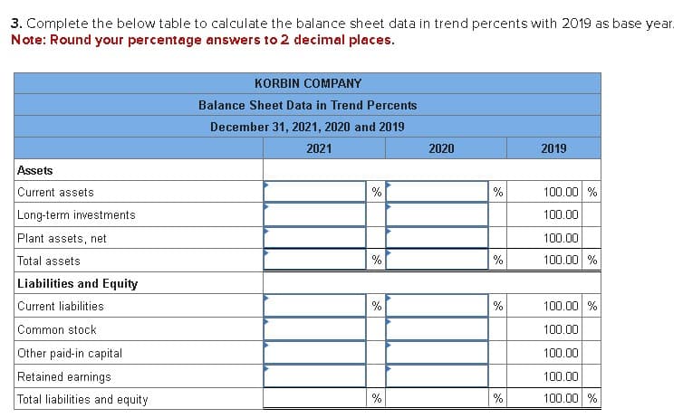 3. Complete the below table to calculate the balance sheet data in trend percents with 2019 as base year.
Note: Round your percentage answers to 2 decimal places.
Assets
KORBIN COMPANY
Balance Sheet Data in Trend Percents
December 31, 2021, 2020 and 2019
2021
2020
2019
Current assets
%
%
100.00 %
Long-term investments
100.00
Plant assets, net
100.00
Total assets
%
%
100.00 %
Liabilities and Equity
Current liabilities
%
%
100.00 %
Common stock
100.00
Other paid-in capital
Retained earnings
100.00
100.00
Total liabilities and equity.
%
%
100.00 %