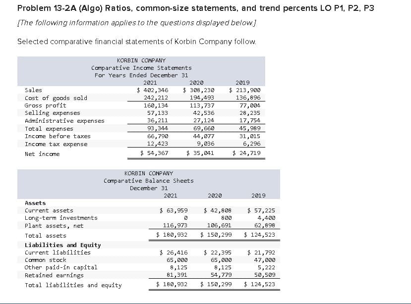 Problem 13-2A (Algo) Ratios, common-size statements, and trend percents LO P1, P2, P3
[The following information applies to the questions displayed below]
Selected comparative financial statements of Korbin Company follow.
KORBIN COMPANY
Comparative Income Statements
For Years Ended December 31
2021
2020
2019
Sales
Cost of goods sold
$ 402,346 $ 308,230
242,212
$ 213,900
194,493
136,896
Gross profit
160,134
113,737
77,004
Selling expenses
57,133
42,536
28,235
Administrative expenses
36,211
27,124
17,754
Total expenses
93,344
69,660
45,989
Income before taxes
Income tax expense
66,790
44,077
31,015
12,423
9,036
6,296
Net income
$ 54,367
$ 35,041
$ 24,719
KORBIN COMPANY
Comparative Balance Sheets
December 31
Assets
Current assets
Long-term investments
Plant assets, net
Total assets
Current liabilities
Liabilities and Equity
Common stock
Other paid-in capital
Retained earnings
Total liabilities and equity
$ 180,932
2021
$ 63,959
116,973
0
2020
$ 42,808
800
106,691
$ 180,932
$ 150,299
$ 26,416
65,000
8,125
81,391
$ 22,395
65,000
8,125
54,779
2019
$ 57,225
4,400
62,898
$ 124,523
$ 21,792
47,000
5,222
50,509
$ 124,523
$ 150,299