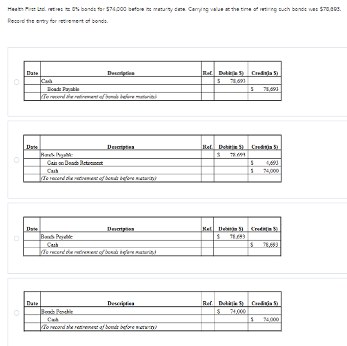 Health First Ltd. retires its 8% bonds for $74,000 before its maturity date. Carrying value at the time of retiring such bonds was $78,693.
Record the entry for retirement of bonds.
о
О
Date
Description
Cash
Bonds Payable
To record the retirement of bonds before maturity)
Date
Bonds Payable
Gain on Bonds Retirement
Cash
Description
To record the retirement of bonds before maturity)
Date
Bonds Payable
Cash
Description
To record the retirement of bonds before maturity)
Date
Bonds Payable
Cash
Description
To record the retirement of bonds before maturity)
Ref. Debit in S)
$
Credit(in 5)
78.693
S
78,693
Ref. Debit(in 5)
Credit(in 5)
$
78694
S 4,693
$ 74,000
Ref Debit(in S) Credit(in S
$ 78,693
$ 78,693
Ref. Debit in 5).
Credit in 5)
S
74,000
$ 74,000