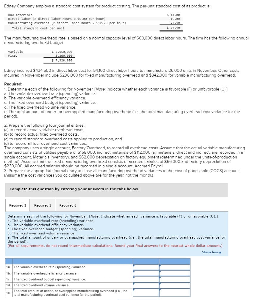 Edney Company employs a standard cost system for product costing. The per-unit standard cost of its product is:
Raw materials
Direct labor (2 direct labor hours x $8.00 per hour)
Manufacturing overhead (2 direct labor hours x $12.20 per hour)
$ 14.00
16.00
24.40
$ 54.40
Total standard cost per unit
The manufacturing overhead rate is based on a normal capacity level of 600,000 direct labor hours. The firm has the following annual
manufacturing overhead budget:
Variable
Fixed
$ 3,960,000
3,360,000
$ 7,320,000
Edney incurred $434,550 in direct labor cost for 54,100 direct labor hours to manufacture 26,000 units in November. Other costs
incurred in November include $296,000 for fixed manufacturing overhead and $342,000 for variable manufacturing overhead.
Required:
1. Determine each of the following for November. [Note: Indicate whether each variance is favorable (F) or unfavorable (U).]
a. The variable overhead rate (spending) variance.
b. The variable overhead efficiency variance.
c. The fixed overhead budget (spending) variance.
d. The fixed overhead volume variance.
e. The total amount of under- or overapplied manufacturing overhead (i.e., the total manufacturing overhead cost variance for the
period).
2. Prepare the following four journal entries:
(a) to record actual variable overhead costs,
(b) to record actual fixed overhead costs,
(c) to record standard overhead costs applied to production, and
(d) to record all four overhead cost variances.
The company uses a single account, Factory Overhead, to record all overhead costs. Assume that the actual variable manufacturing
overhead consists of utilities payable of $168,000, indirect materials of $112,000 (all materials, direct and indirect, are recorded in a
single account, Materials Inventory), and $62,000 depreciation on factory equipment (determined under the units-of-production
method). Assume that the fixed manufacturing overhead consists of accrued salaries of $66,000 and factory depreciation of
$230,000. All accrued salaries should be recorded in a single account, Accrued Payroll.
3. Prepare the appropriate journal entry to close all manufacturing overhead variances to the cost of goods sold (COGS) account.
(Assume the cost variances you calculated above are for the year, not the month.)
Complete this question by entering your answers in the tabs below.
Required 1 Required 2 Required 3
Determine each of the following for November. [Note: Indicate whether each variance is favorable (F) or unfavorable (U).]
a. The variable overhead rate (spending) variance.
b. The variable overhead efficiency variance.
c. The fixed overhead budget (spending) variance.
d. The fixed overhead volume variance.
e. The total amount of under- or overapplied manufacturing overhead (i.e., the total manufacturing overhead cost variance for
the period).
(For all requirements, do not round intermediate calculations. Round your final answers to the nearest whole dollar amount.)
1a. The variable overhead rate (spending) variance.
1b. The variable overhead efficiency variance.
1c. The fixed overhead budget (spending) variance.
1d. The fixed overhead volume variance.
1e.
The total amount of under- or overapplied manufacturing overhead (i.e., the
total manufacturing overhead cost variance for the period).
Show less▲