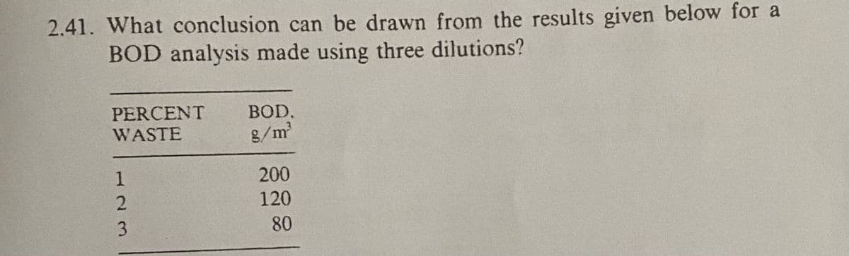 2.41. What conclusion can be drawn from the results given below for a
BOD analysis made using three dilutions?
PERCENT
WASTE
1
2
BOD.
g/m²
200
120
80