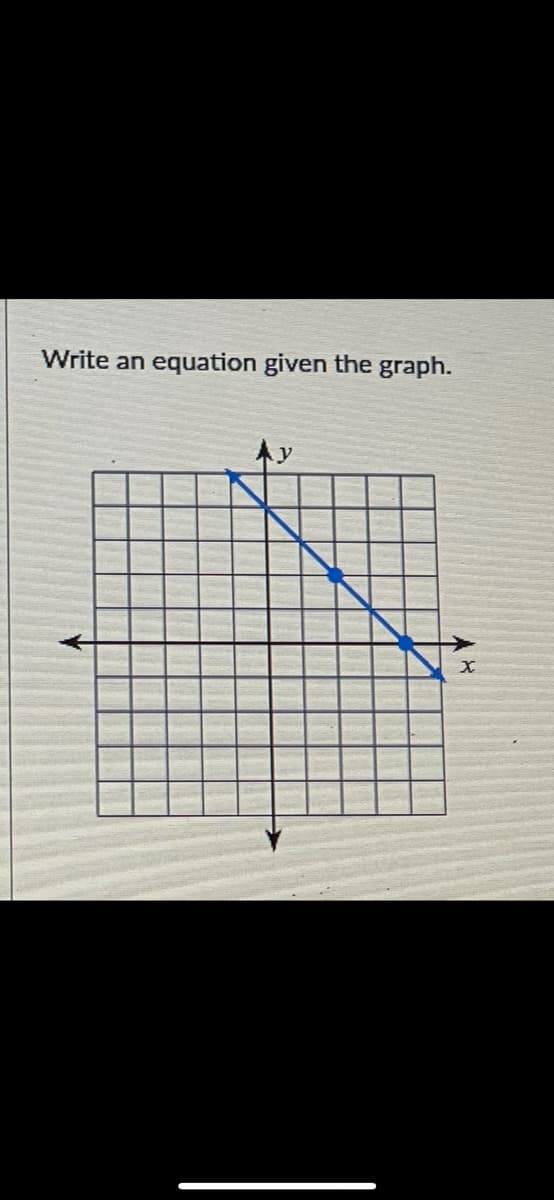 Write an equation given the graph.
