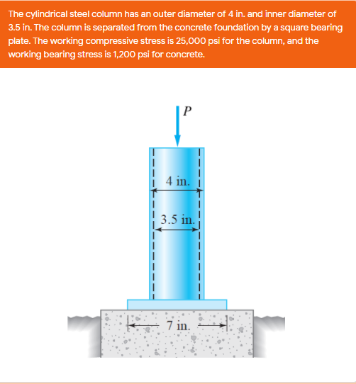 The cylindrical steel column has an outer diameter of 4 in. and inner diameter of
3.5 in. The column is separated from the concrete foundation by a square bearing
plate. The working compressive stress is 25,000 psi for the column, and the
working bearing stress is 1,200 psi for concrete.
P
4 in.
3.5 in.
7 in.
