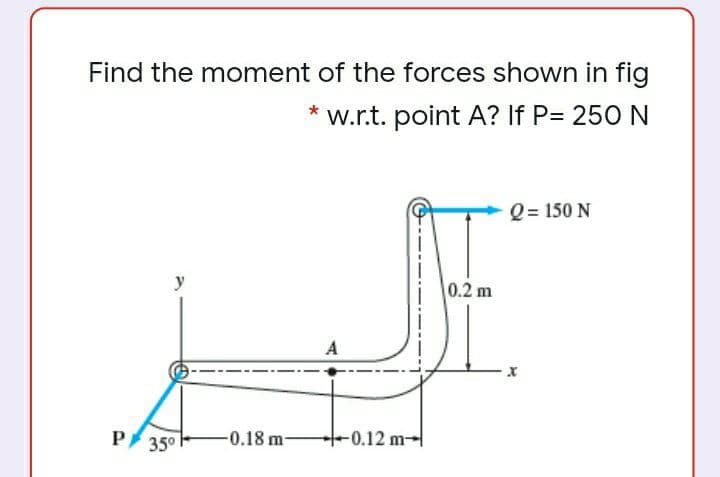 Find the moment of the forces shown in fig
w.r.t. point A? If P= 250 N
Q= 150 N
y
0.2 m
A
P 350
-0.18 m-
-0.12 m-
