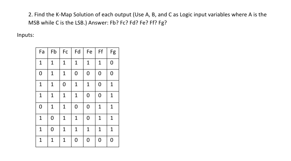 2. Find the K-Map Solution of each output (Use A, B, and C as Logic input variables where A is the
MSB while C is the LSB.) Answer: Fb? Fc? Fd? Fe? Ff? Fg?
Inputs:
Fa Fb Fc Fd Fe Ff Fg
110
1 1 1 1 1 1
0 110000
110110
1 111001
011001
1
1 0 1 1 0 1 1
101 111
1|1|1|1
1 11000 0 0