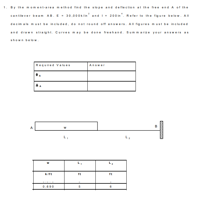 1.
By the m oment-are a me thod find the slope and de flectio n at the free end A of the
can tile ver beam
AB. E = 30,000k/in and I = 200 in . Refer to the figure below. A l
decim a ls must be in c lu ded, do not round o ff answers. A ll fig ures must be included
and drawn straight. curves may be done freehand. Sum m arize your answers as
shown be lo w.
Required Va lu es
Answer
B
A
L1
L2
k/ft
ft
ft
0.690
6
