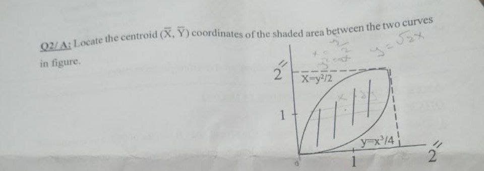 Q2/A: Locate the centroid (X, Y) coordinates of the shaded area between the two curves
in figure.
11
2
1
X=y²/2
11
111
1
y=x³/4
11