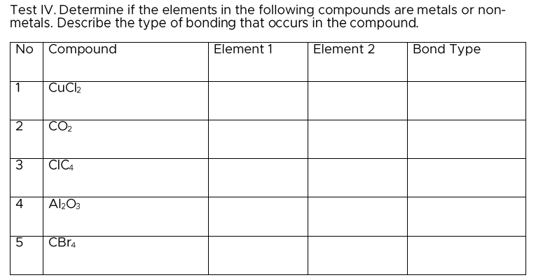 Test IV. Determine if the elements in the following compounds are metals or non-
metals. Describe the type of bonding that occurs in the compound.
No Compound
Element 1
Element 2
Bond Type
1
CuCl₂
2
CO₂
3
CIC4
4
Al2O3
5
CBr4