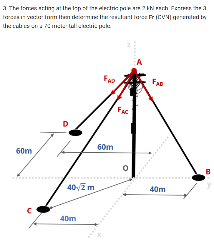 3. The forces acting at the top of the electric pole are 2 kN each. Express the 3
forces in vector form then determine the resultant force Fr (CVN) generated by
the cables on a 70 meter tall electric pole.
60m
C
D
40√2 m
40m
FAD
60m
X
N
FAC
O
A
FAB
40m
B
y