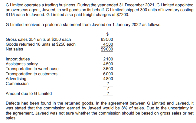 G Limited operates a trading business. During the year ended 31 December 2021, G Limited appointed
an overseas agent, Javeed, to sell goods on its behalf. G Limited shipped 300 units of inventory costing
$115 each to Javeed. G Limited also paid freight charges of $7200.
G Limited received a proforma statement from Javeed on 1 January 2022 as follows.
$
63500
4500
59000
Gross sales 254 units at $250 each
Goods returned 18 units at $250 each
Net sales
Import duties
Assistant's salary
Transportation to warehouse
Transportation to customers
Advertising
Commission
2100
4500
3600
6000
4800
~-~-~~||
Amount due to G Limited
Defects had been found in the returned goods. In the agreement between G Limited and Javeed, it
was stated that the commission earned by Javeed would be 8% of sales. Due to the uncertainty in
the agreement, Javeed was not sure whether the commission should be based on gross sales or net
sales.