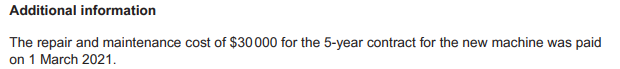 Additional information
The repair and maintenance cost of $30 000 for the 5-year contract for the new machine was paid
on 1 March 2021.