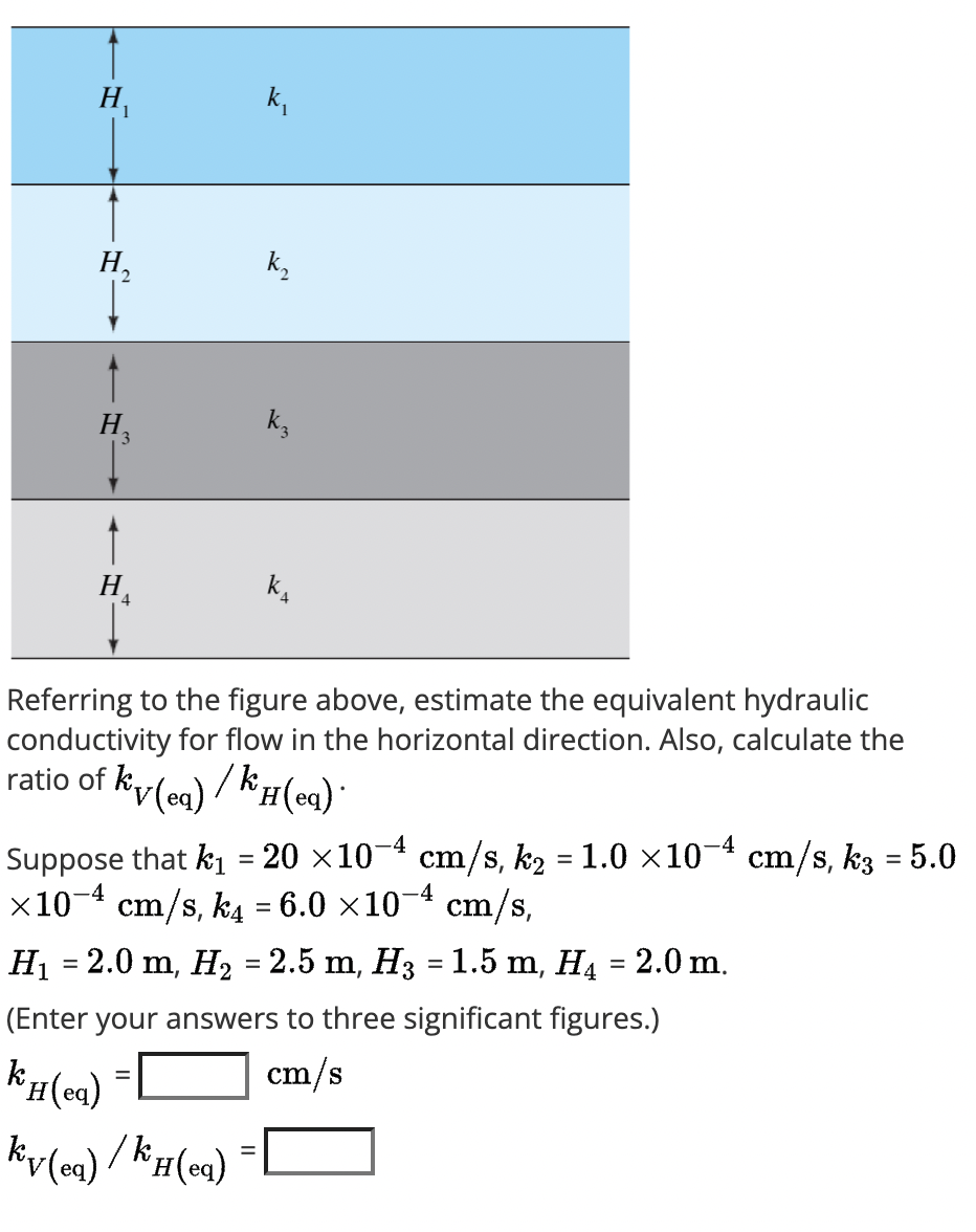 H
k,
H,
k,
Н.
Н,
k,
Referring to the figure above, estimate the equivalent hydraulic
conductivity for flow in the horizontal direction. Also, calculate the
ratio of k,
v(eq)
Suppose that k1 = 20 ×104 cm/s, k2 = 1.0 x10- cm/s, k3 = 5.0
%3D
x10-4 cm/s, k4 = 6.0 ×10
-4
cm/s,
H1 = 2.0 m, H2 = 2.5 m, H3 = 1.5 m, H4 = 2.0 m.
(Enter your answers to three significant figures.)
kH(eq)
cm/s
%3D
%D
