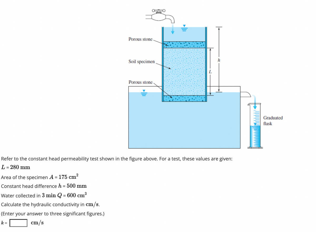 Porous stone
Soil specimen
Porous stone.
Graduated
flask
Refer to the constant head permeability test shown in the figure above. For a test, these values are given:
L = 280 mm
Area of the specimen A = 175 cm?
Constant head difference h = 500 mm
Water collected in 3 min Q = 600 cm³
%3D
Calculate the hydraulic conductivity in cm/s.
(Enter your answer to three significant figures.)
k =
cm/s
