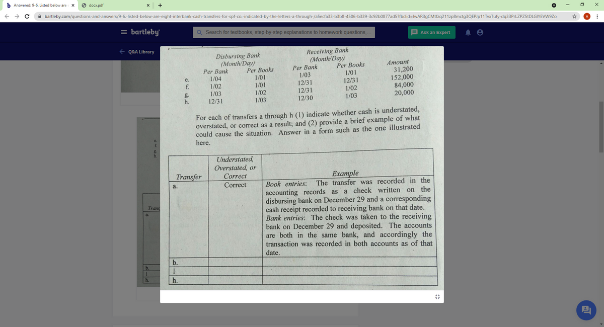 b Answered: 9-6. Listed below are
O docx.pdf
+
A bartleby.com/questions-and-answers/9-6.-listed-below-are-eight-interbank-cash-transfers-for-spf-co.-indicated-by-the-letters-a-through-/a5ecfa33-b3b8-4506-b339-3c92b0877ad5?fbclid=lwAR3gCMtfzq211zp8mctg3QEPJp11TvxTufy-dq33PrLZPZ5tDLGIYEVW9Zo
= bartleby
Q Search for textbooks, step-by-step explanations to homework questions,..
E Ask an Expert
e Q&A Library
Disbursing Bank
(Month/Day)
Receiving Bank
(Month/Day)
Атount
31,200
152,000
84,000
20,000
Per Books
1/01
Per Bank
Per Books
1/01
Per Bank
1/04
1/02
1/03
1/03
12/31
12/31
12/30
е.
1/01
1/02
1/03
12/31
1/02
1/03
f.
g.
h.
12/31
For each of transfers a through h (1) indicate whether cash is understated,
overstated, or correct as a result; and (2) provide a brief example of what
could cause the situation. Answer in a form such as the one illustrated
here.
f.
g.
h.
Understated,
Overstated, or
Transfer
Correct
Correct
Eхample
The transfer was recorded in the
a.
Book entries:
accounting records as a check written on the
disbursing bank on December 29 and a corresponding
cash receipt recorded to receiving bank on that date.
Bank entries: The check was taken to the receiving
bank on December 29 and deposited. The accounts
are both in the same bank, and accordingly the
transaction was recorded in both accounts as of that
date.
Trans
a.
b.
b.
h.
h.
四
