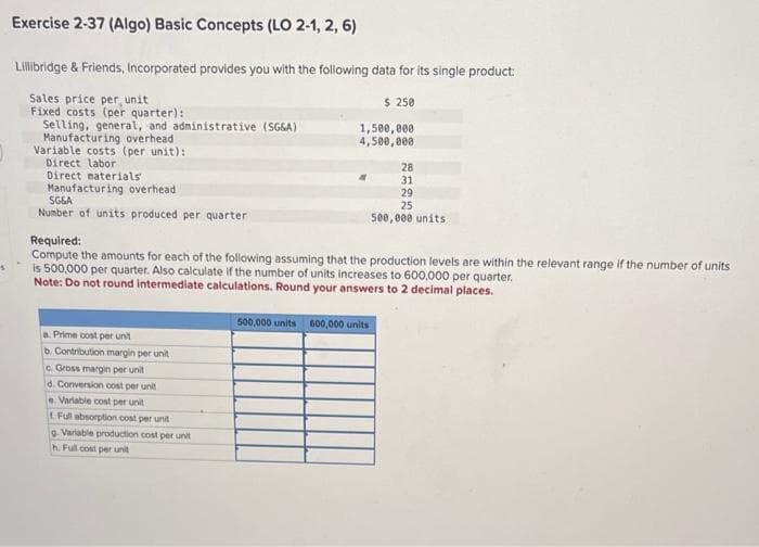 5
Exercise 2-37 (Algo) Basic Concepts (LO 2-1, 2, 6)
Lillibridge & Friends, Incorporated provides you with the following data for its single product:
Sales price per unit
Fixed costs (per quarter):
Selling, general, and administrative (SG&A)
Manufacturing overhead
Variable costs (per unit):
Direct labor
Direct materials
Manufacturing overhead
SGGA
Number of units produced per quarter
a. Prime cost per unit
b. Contribution margin per unit
$ 250
1,500,000
4,500,000
Required:
Compute the amounts for each of the following assuming that the production levels are within the relevant range if the number of units
is 500,000 per quarter. Also calculate if the number of units increases to 600,000 per quarter.
Note: Do not round intermediate calculations. Round your answers to 2 decimal places.
c. Gross margin per unit
d. Conversion cost per unit
e. Variable cost per unit
Full absorption cost per unit
g. Variable production cost per unit
h. Full cost per unit
28
31
29
25
500,000 units
500,000 units 600,000 units