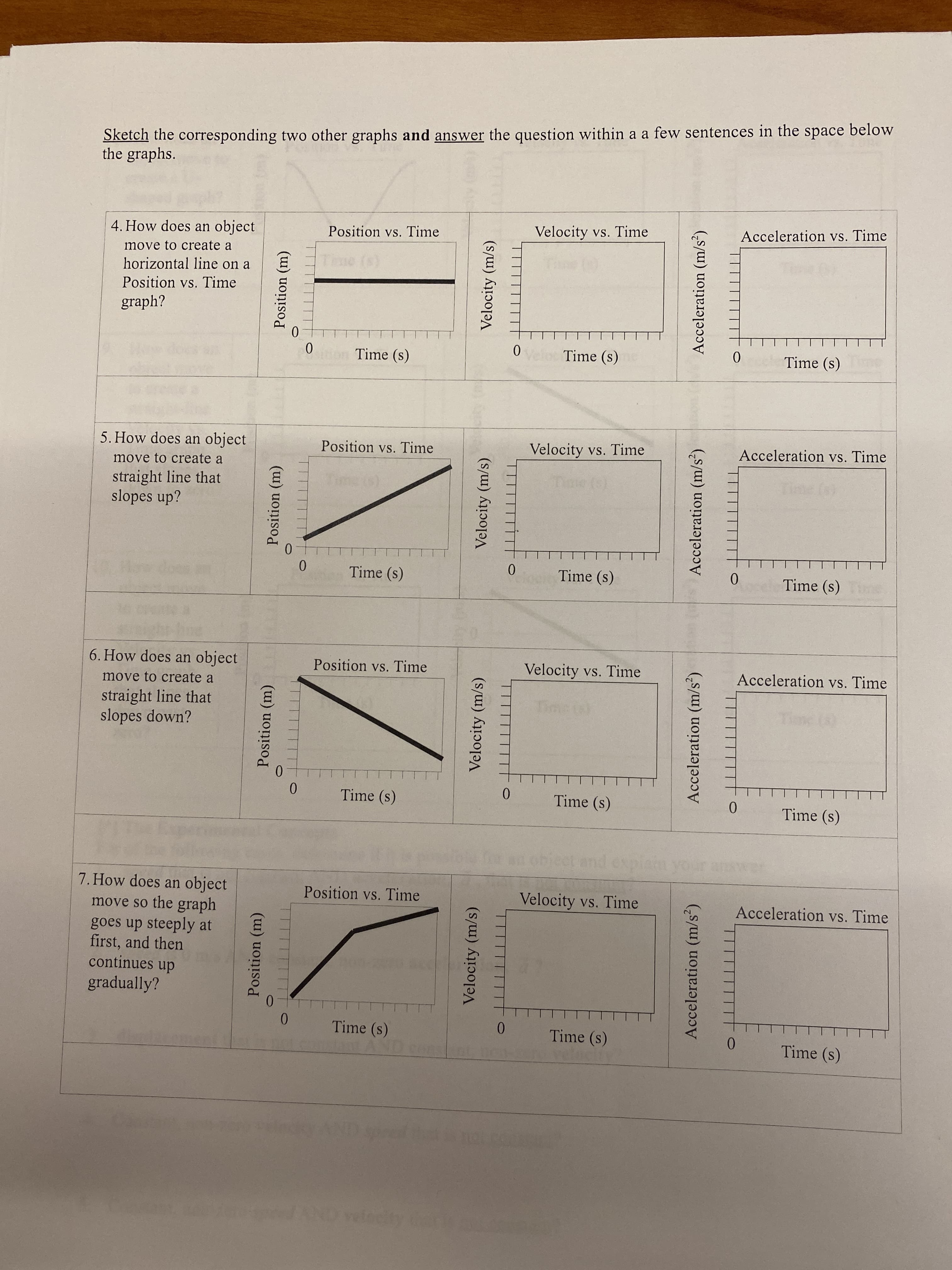 Sketch the corresponding two other graphs and answer the question within a a few sentences in the space below
the graphs.
