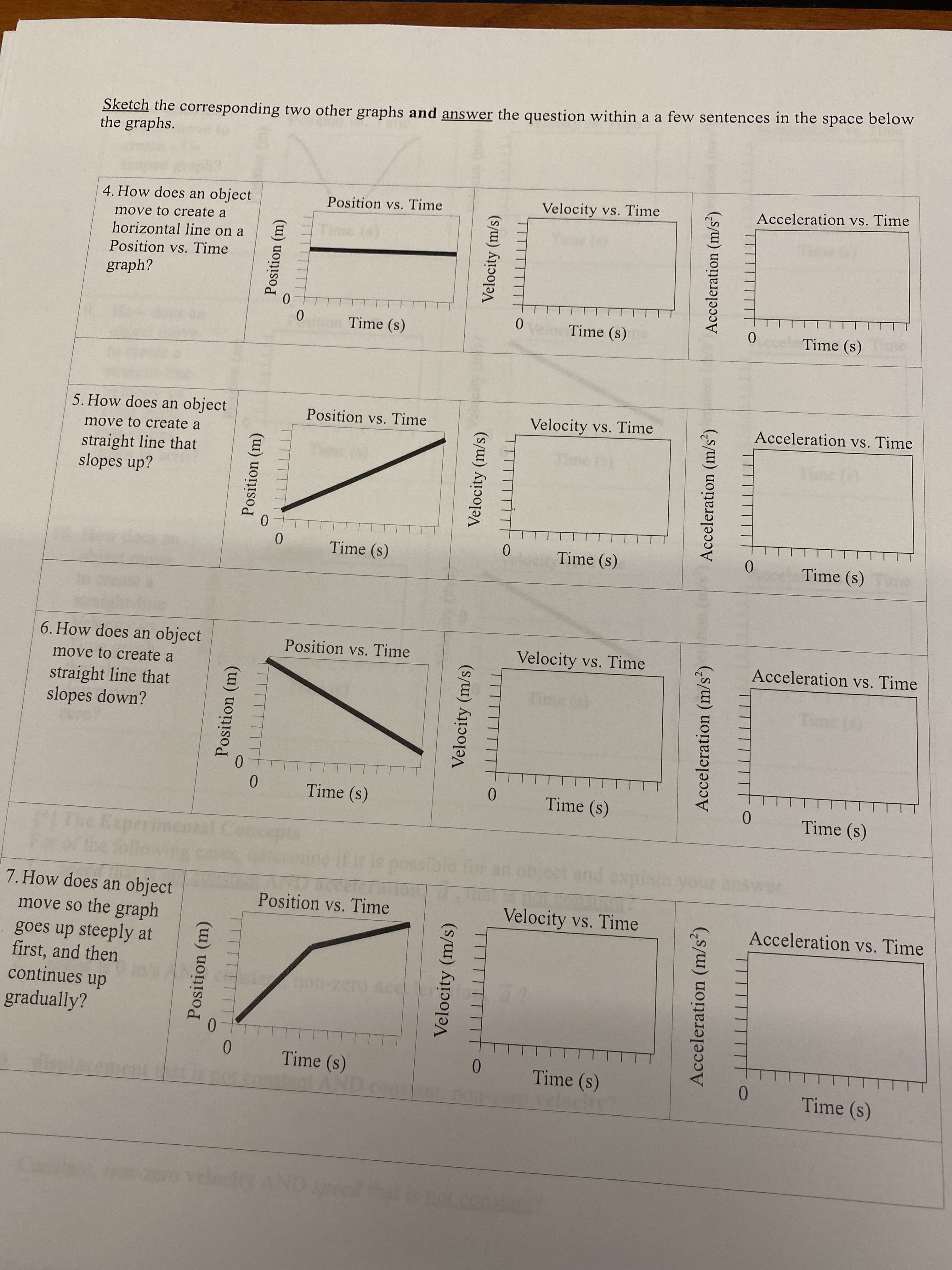 6. How does an object
Position vs. Time
Velocity vs. Time
Acceleration vs. Time
move to create a
straight line that
slopes down?
Time
0.
Time (s)
0.
Time (s)
0.
Time (s)
sperime
othe
fll
Position (m)
Velocity (m/s)
