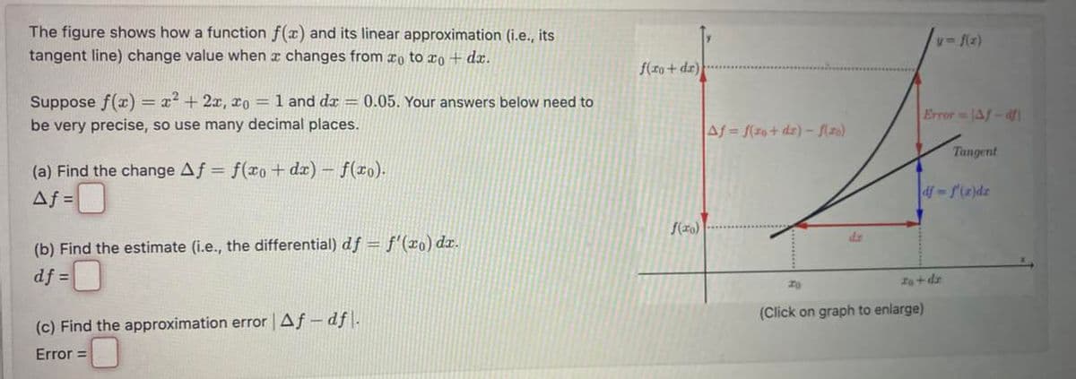 The figure shows how a function f(x) and its linear approximation (i.e., its
tangent line) change value when a changes from co to xo + da.
Suppose f(x) = x² + 2x, xo = 1 and dx = 0.05. Your answers below need to
be very precise, so use many decimal places.
(a) Find the change Af = f(xo + dx) = f(xo).
Af=
(b) Find the estimate (i.e., the differential) df = f'(ro) dx.
df =
(c) Find the approximation error | Af -df.
Error =
f(ro+dr)
f(ro)
Af = f(xo+dz)-f()
FO
dz
y = f(x)
Error = Af-df
(Click on graph to enlarge)
df-f'(x)dz
Io + dz
Tangent