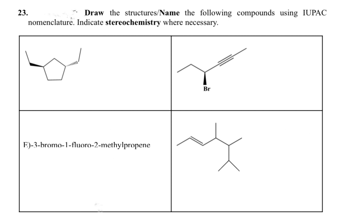 23.
Draw the structures/Name the following compounds using IUPAC
nomenclature. Indicate stereochemistry where necessary.
E)-3-bromo-1-fluoro-2-methylpropene
Br