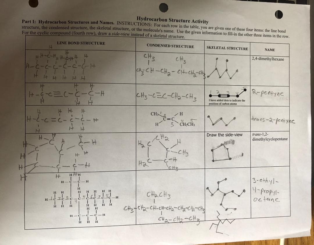 Part I: Hydrocarbon Structures and Names. INSTRUCTIONS: For each row in the table, you are given one of these four items: the line bond
Hydrocarbon Structure Activity
structure, the condensed structure, the skeletal structure, or the molecule's name. Use the given information to fill-in the other three items in the row.
For the cyclic compound (fourth row), draw a side-view instead of a skeletal structure.
LINE BOND STRUCTURE
CONDENSED STRUCTURE
H
H
H-C-H.
1
H
A-C-C-C-C-C-G-H
1
HHHHH
11
# #
H-C-C=(-C-C-H
4 4
|H-C-C=C-C-C - #
H
HI
HE
H
H
H-C-HH-
H-
C-
H
H
14
H
11
H
H-C
H
HAH
1 J
H
C-H
H
H H H
T
illiu
2c20
H
H
H H
Fi
HH
#
H
H
H
cbc Zc C-H
C
1
H H
H
C · Η
CH₂
3
CH₂CH-CH₂-Cit-CH₂ - CH₂
CH3-CEC-CH₂-CH3
нас
с
1₂
CH
F
CH3
C=C₂
3
Η΄
CH₂
H
CH₂CH
H
-CH3
C-H
'CH3
CH₂CH3
CH3-CH₂-CH-CH-CH₂-CH₂-CH₂-
CH₂-CH₂-CH₂
SKELETAL STRUCTURE
s
I have added dots to indicate the
position of carbon atoms.
Draw the side-view
pointe
NAME
2,4-dimethylhexane
2-pentyne
trans-2-pentyne
trans-1,2-
dimethylcyclopentane
3-ethyl-
4-propyl-
octane