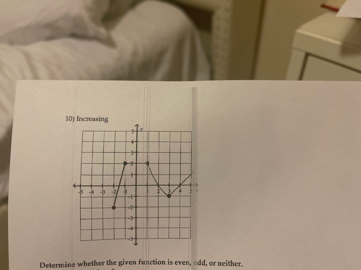 10) Increasing
4-
-5 -4 -3 -2-1
4.
-2
-3-
Determine whether the given function is even, odd, or neither.
