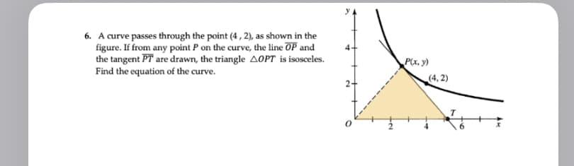 6. A curve passes through the point (4,2), as shown in the
figure. If from any point P on the curve, the line OP and
the tangent PT are drawn, the triangle AOPT is isosceles.
Find the equation of the curve.
2
P(x, y)
(4,2)
T