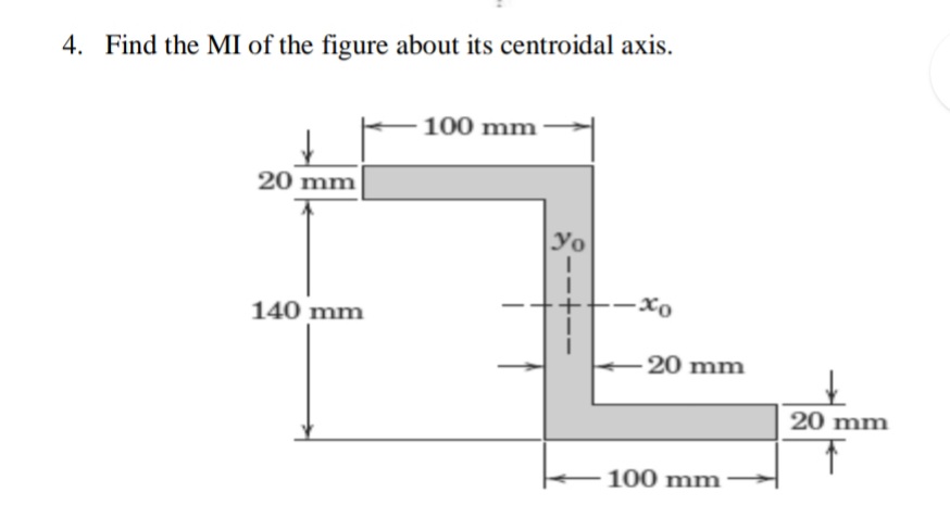 4. Find the MI of the figure about its centroidal axis.
100 mm
20 mm
Yo
- Xo
140 mm
-20 mm
20 mm
100 mm
