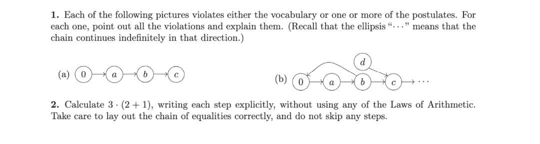 1. Each of the following pictures violates either the vocabulary or one or more of the postulates. For
each one, point out all the violations and explain them. (Recall that the ellipsis "..." means that the
chain continues indefinitely in that direction.)
(a) (0
d
(b) 0
2. Calculate 3 (2+1), writing each step explicitly, without using any of the Laws of Arithmetic.
Take care to lay out the chain of equalities correctly, and do not skip any steps.