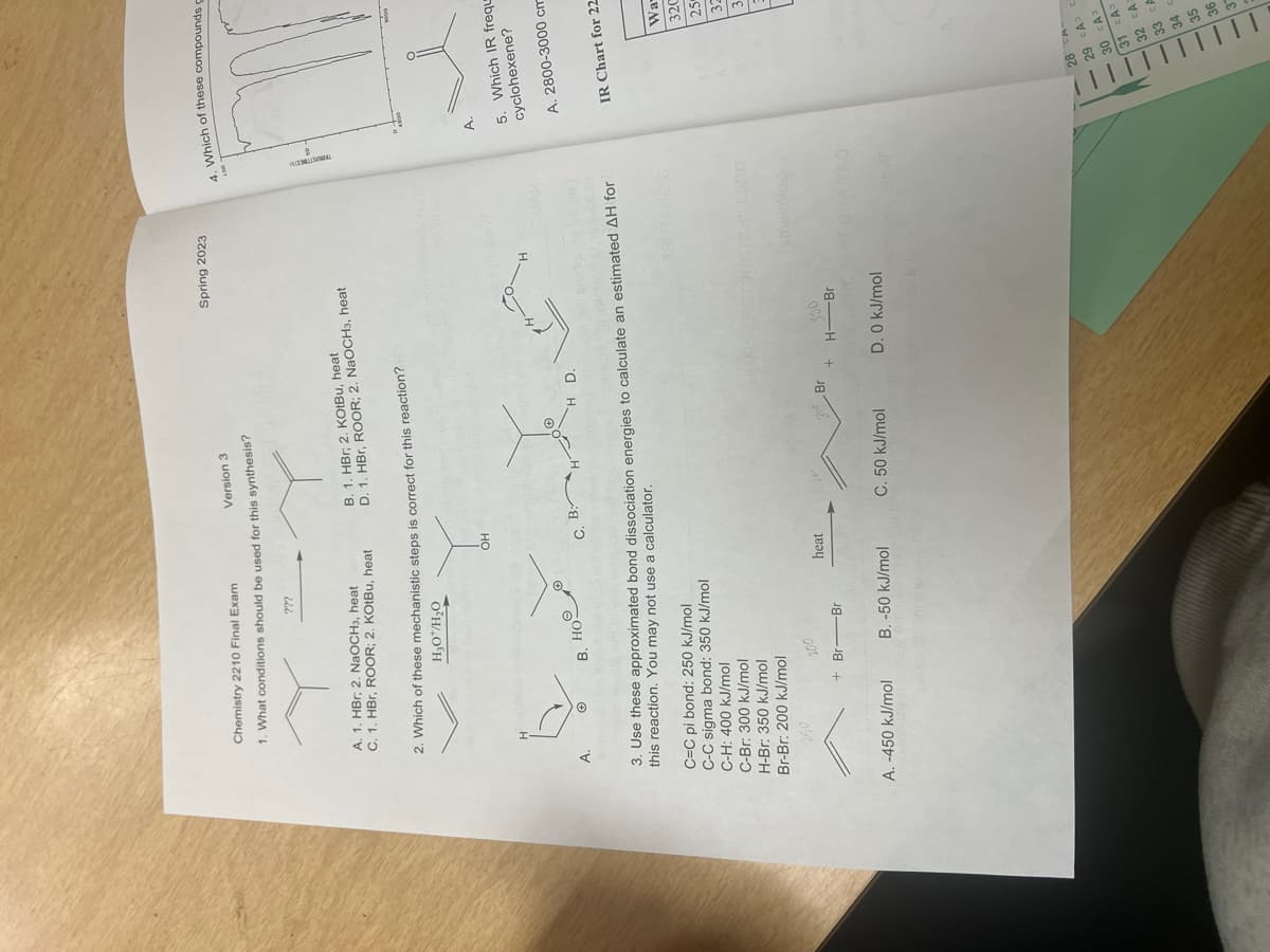 Chemistry 2210 Final Exam
Version 3
Spring 2023
1. What conditions should be used for this synthesis?
???
A. 1. HBr; 2. NaOCH³, heat
C. 1. HBr, ROOR; 2. KOtBu, heat
B. 1. HBr; 2. KOtBu, heat
D. 1. HBr, ROOR; 2. NaOCH3, heat
2. Which of these mechanistic steps is correct for this reaction?
H₂O*/H₂O
4. Which of these compounds C
OH
B. HO
C. B
B:
H D.
H
3. Use these approximated bond dissociation energies to calculate an estimated AH for
this reaction. You may not use a calculator.
C=C pi bond: 250 kJ/mol
C-C sigma bond: 350 kJ/mol
C-H: 400 kJ/mol
C-Br: 300 kJ/mol
H-Br: 350 kJ/mol
Br-Br: 200 kJ/mol
250
A.
5. Which IR frequ
cyclohexene?
A. 2800-3000 cm
IR Chart for 22
Wa
320
25"
32
3
200
heat
+ Br Br
Br
350
+
H-Br
A. -450 kJ/mol
B. -50 kJ/mol
C. 50 kJ/mol
D. 0 kJ/mol
28 CA-
29 CA C
30 CA³
31 <A>
32 A:
33
A
34
35
36