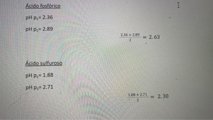 Ácido fosfórico
pH p,= 2.36
pH p;= 2.89
2.36 + 2.89
= 2.63
%3D
Ácido sulfuroso
pH p,= 1.88
pH p,= 2.71
1.88+2.71
= 2.30
