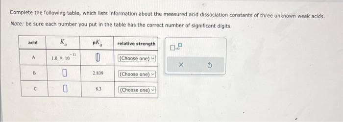 Complete the following table, which lists information about the measured acid dissociation constants of three unknown weak acids.
Note: be sure each number you put in the table has the correct number of significant digits.
acid
A
B
C
Ka
-11
1.0 × 10
0
0
pk
0
2.839
8.3
relative strength
(Choose one)
(Choose one)
(Choose one)