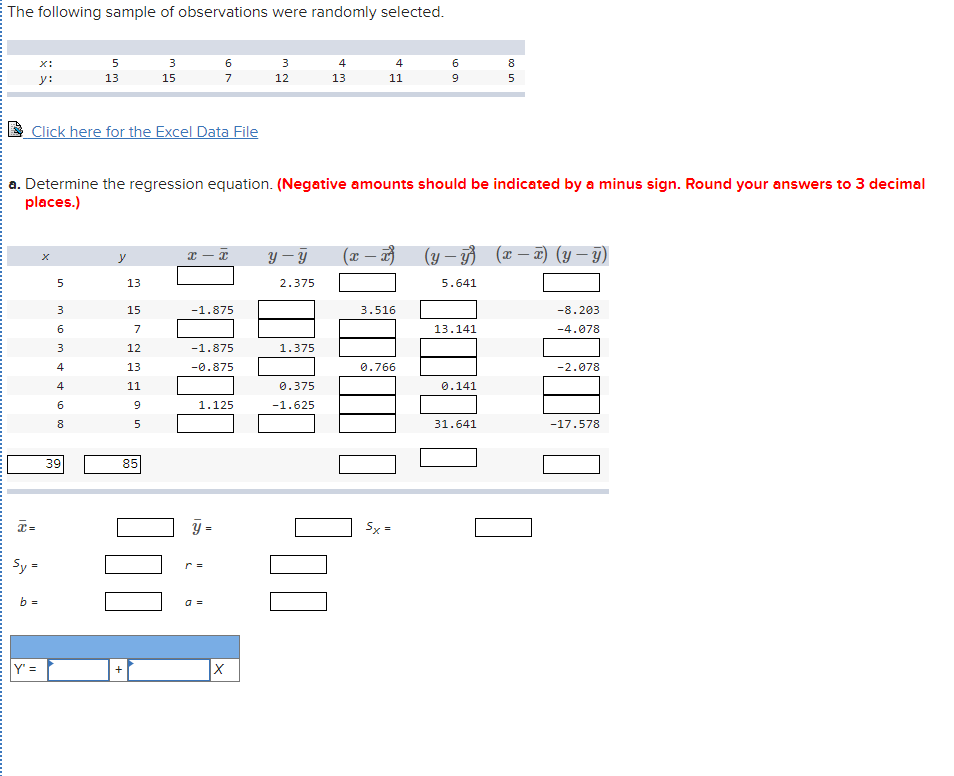 The following sample of observations were randomly selected.
X:
3
6
3
4
4
8
y:
13
15
7
12
13
11
9.
Click here for the Excel Data File
a. Determine the regression equation. (Negative amounts should be indicated by a minus sign. Round your answers to 3 decimal
places.)
y – y
(y –
(x – x) (y – 9)
y
5
13
2.375
5.641
3
15
-1.875
3.516
-8.203
6
7
13.141
-4.078
3
12
-1.875
1.375
4
13
-0.875
0.766
-2.078
4
11
0.375
0.141
6
9.
1.125
-1.625
8
31.641
-17.578
39
85
T=
Sy =
Sy
r =
a =
Y' =
+
