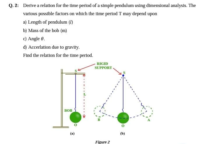 Q. 2: Derive a relation for the time perlod of a simple pendulum using dimensional analysts. The
various possible factors on which the time perlod T may depend upon
a) Length of pendulum ()
b) Mass of the bob (m)
c) Angle 0.
d) Accerlation due to gravity.
Find the relation for the time perlod.
RIGID
SUPPORT
BOB
(a)
(b)
Figure 2
