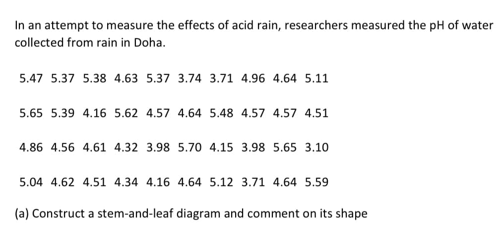 In an attempt to measure the effects of acid rain, researchers measured the pH of water
collected from rain in Doha.
5.47 5.37 5.38 4.63 5.37 3.74 3.71 4.96 4.64 5.11
5.65 5.39 4.16 5.62 4.57 4.64 5.48 4.57 4.57 4.51
4.86 4.56 4.61 4.32 3.98 5.70 4.15 3.98 5.65 3.10
5.04 4.62 4.51 4.34 4.16 4.64 5.12 3.71 4.64 5.59
(a) Construct a stem-and-leaf diagram and comment on its shape