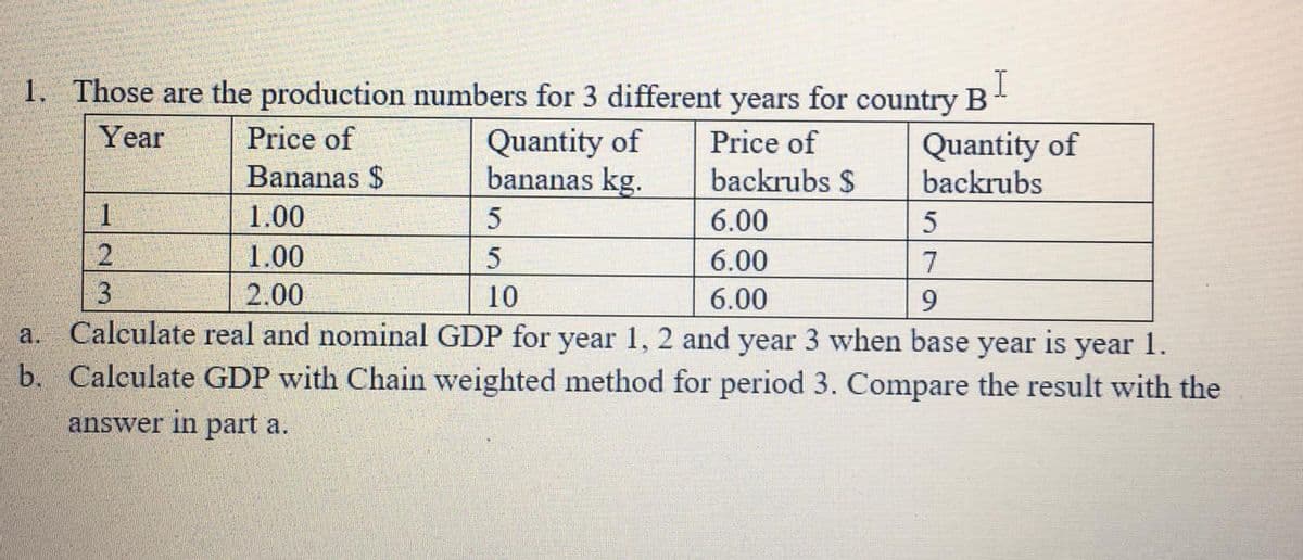 1. Those are the production numbers for 3 different years for country B
Year
Price of
Quantity of
bananas kg.
Quantity of
backrubs
Price of
Bananas $
backrubs $
1.00
6.00
1.00
5
6.00
7
3
2.00
10
6.00
9
Calculate real and nominal GDP for year 1, 2 and year 3 when base year is year 1.
b. Calculate GDP with Chain weighted method for period 3. Compare the result with the
a.
answer in part a.
