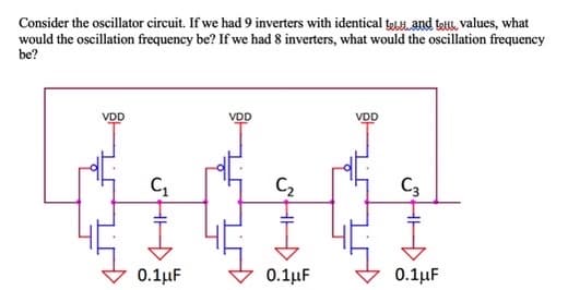 Consider the oscillator circuit. If we had 9 inverters with identical toreland teu, values, what
would the oscillation frequency be? If we had 8 inverters, what would the oscillation frequency
be?
VDD
VDD
VDD
C2
C3
0.1µF
0.1µF
0.1μF
