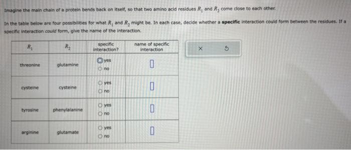 Imagine the main chain of a protein bends back on itself, so that two amino acid residues R, and R, come close to each other.
In the table below are four possibilities for what R, and R, might be. In each case, decide whether a specific interaction could form between the residues. If a
specific interaction could form, give the name of the interaction.
R₁
R₂
threonine
cysteine
glutamine
arginine
cysteine
tyrosine phenylalanine
glutamate
specific
interaction?
Oyes
no
yes
O no
O yes
O no
Oyes
O no
name of specific
interaction
0
0
0
0
X