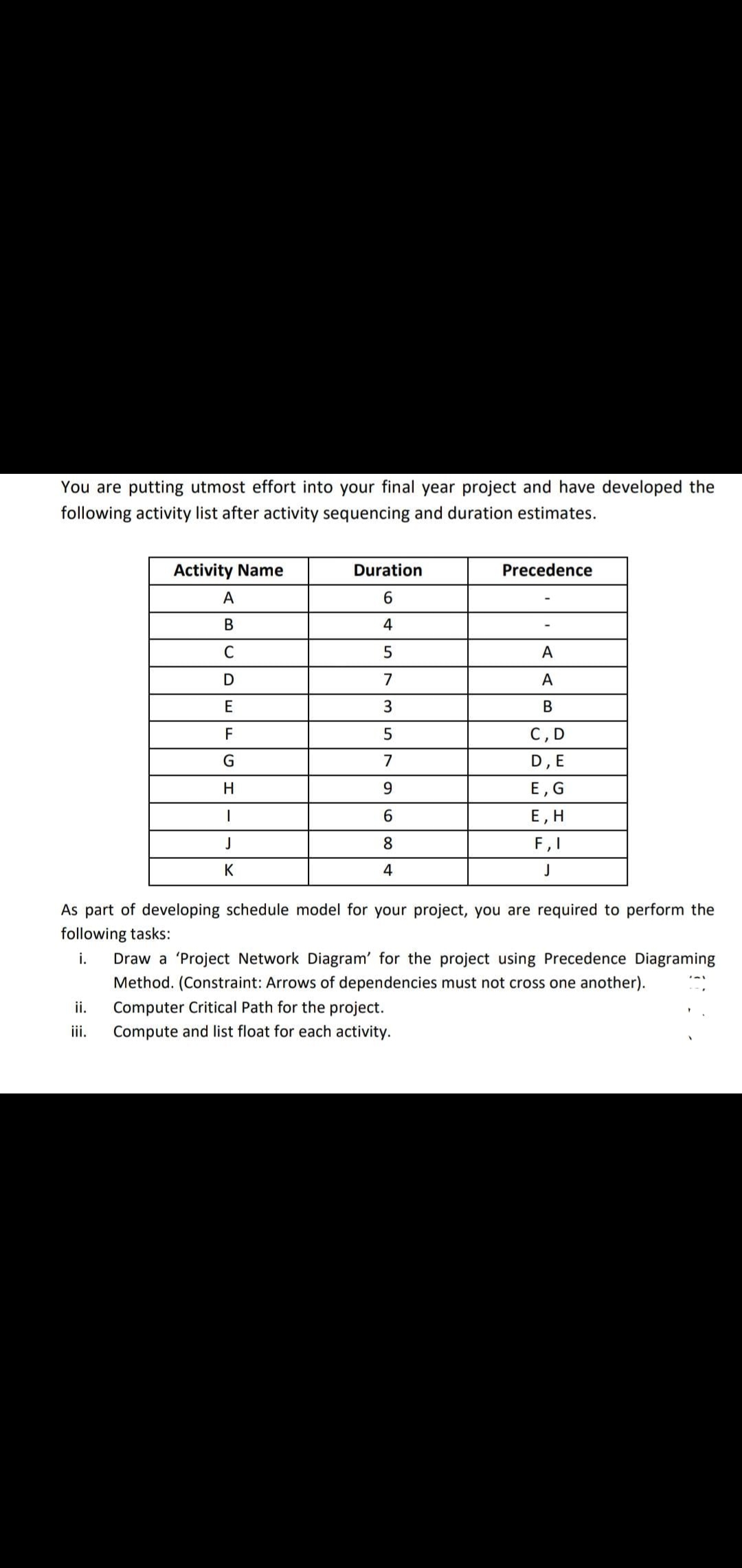 You are putting utmost effort into your final year project and have developed the
following activity list after activity sequencing and duration estimates.
Activity Name
Duration
Precedence
A
В
4
C
A
7
A
E
3
В
F
С, D
7
D, E
E, G
Е, Н
H
9.
6.
8.
F,I
K
4
J
As part of developing schedule model for your project, you are required to perform the
following tasks:
i.
Draw a 'Project Network Diagram' for the project using Precedence Diagraming
Method. (Constraint: Arrows of dependencies must not cross one another).
ii.
Computer Critical Path for the project.
ii.
Compute and list float for each activity.
