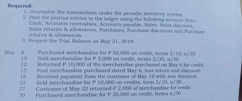 Required:
1. Journalize the transactions under the periodic inventory system
2. Post the journal entries to the ledger using the following account titles:
Cash, Accounts receivables, Accounts payable, Sales, Sales discount,
Sales returns & allowances, Purchases, Purchase discounts and Purchase
returns & allowances.
3. Prepare the Trial Balance as May 31, 2019.
Purchased merchandise for P 50,000 on credit, terms 2/10, n/30
Sold merchandise for P 5,000 on credit, terms 2/30, n/30
Returned P 10,000 of the merchandise purchased on May 6 for credit.
Paid merchandise purchased dated May 6, less return and discount.
Received payment from the customer of May 10 with less discount.
Sold merchandise for P 10,000 on credits, term 2/10, n/30.
Customer of May 22 returned P 2,000 of merchandise for credit.
Purchased merchandise for P 20,000 on credit, terms n/30.
May 6
10
12
15
18
22
27
30
