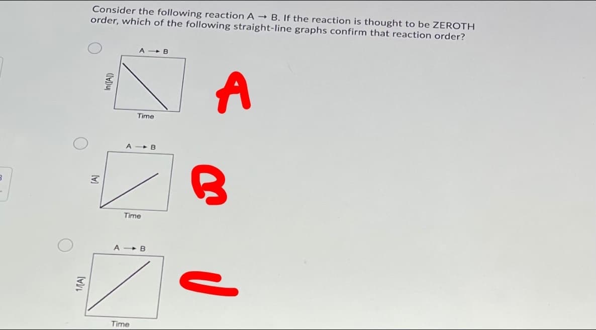 Consider the following reaction A B. If the reaction is thought to be ZEROTH
order, which of the following straight-line graphs confirm that reaction order?
A B
A
Time
A B
Time
A B
Time
In([A])
